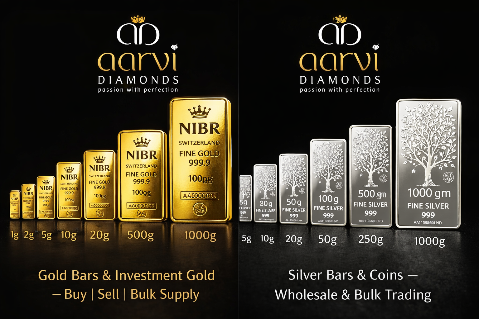 aarvidiamonds@gmail.com